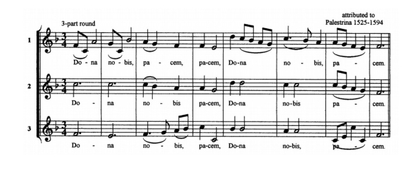 Chor – Dona nobis